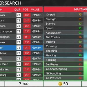 Meet your Posher, Rajveer